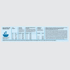 ORIJEN CAT Six Fish 5,4kg