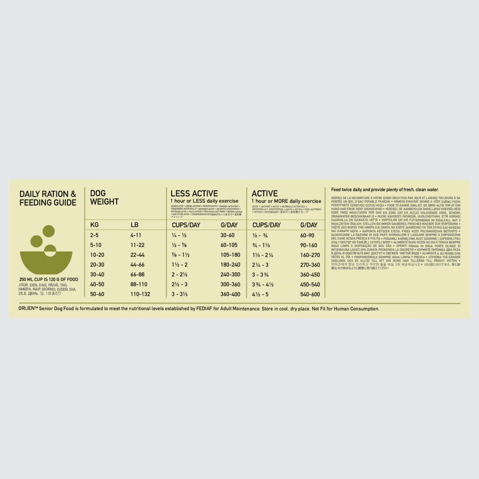 ORIJEN DOG Senior 11,4kg