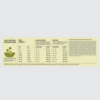 ORIJEN DOG Senior 11,4kg