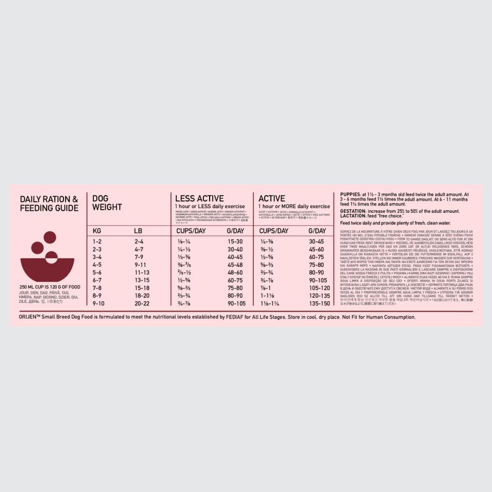 ORIJEN DOG Adult Small Breed 4,5kg