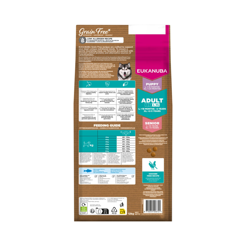 EUKANUBA Adult Large Breed Grainfree Havfisk