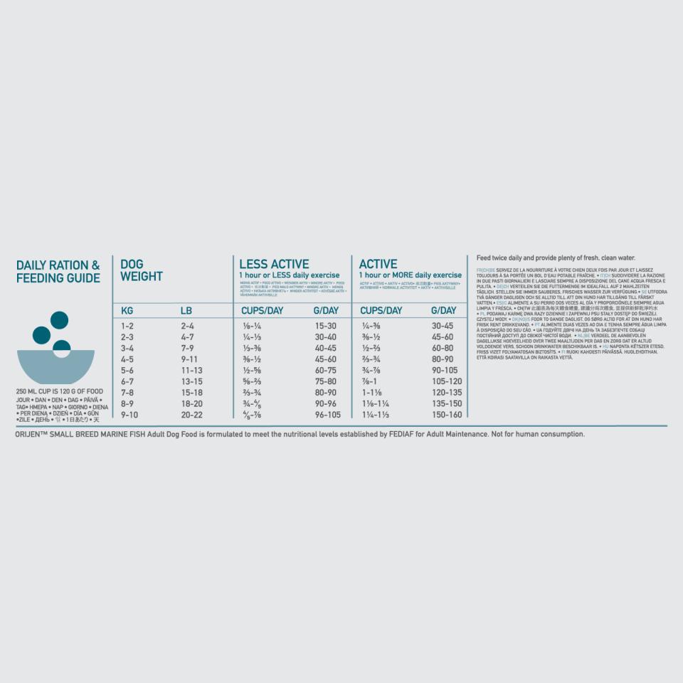 ORIJEN DOG Adult Small Breed Marine Fish