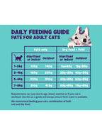 EC Kat Adult Pate Laks/Kylling, 85gr